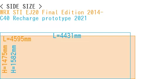 #WRX STI EJ20 Final Edition 2014- + C40 Recharge prototype 2021